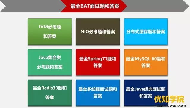 快手Java四面：设计模式+红黑树+Java锁+Redis+Kafka等