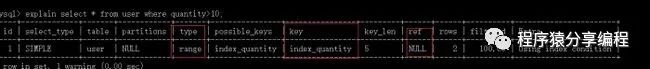 MySQL中SQL语句的执行计划，你理解了吗？