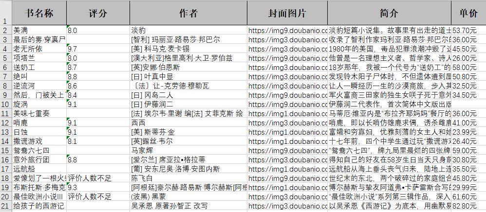 用 Java 拿下 HTML 分分钟写个小爬虫