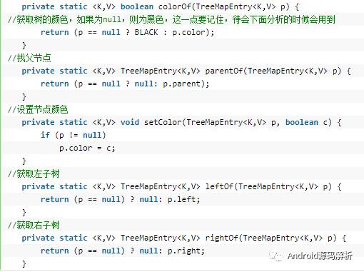 TreeMap红黑树源码详解