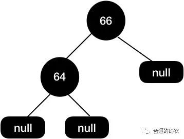 【超详细】万字长文，我画了近百张图来理解红黑树