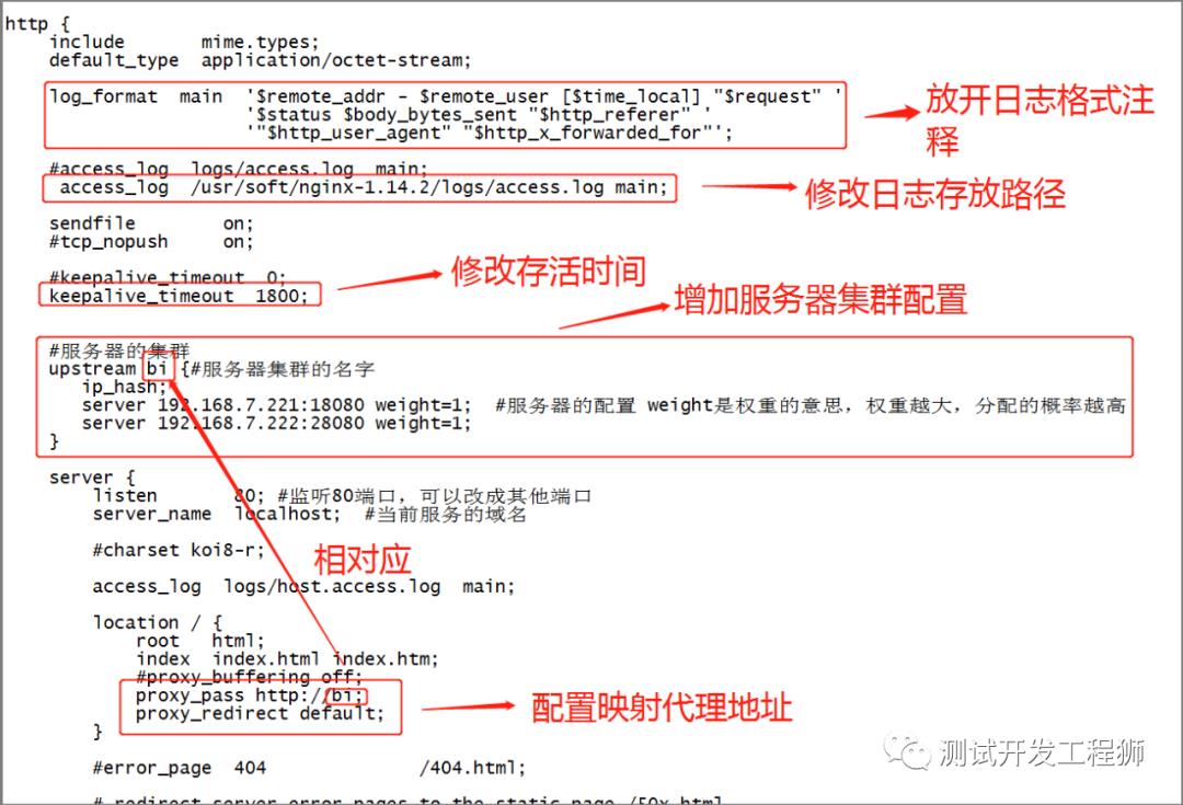 详解通过Nginx 实现Tomcat 负载均衡环境（图文并茂，超详细）