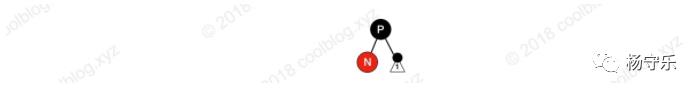 面试必考点-红黑树图解