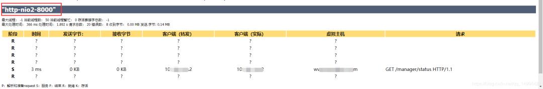 JVM性能优化（四）提高网站访问性能之Tomcat优化