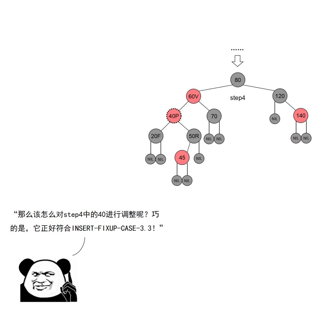 红黑树杀人事件始末