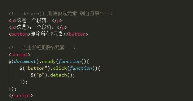 jQuery HTML方法