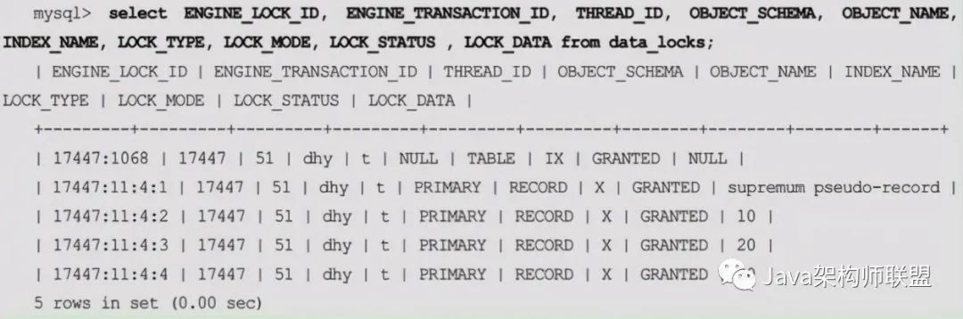 不知道MySQL锁没关系，图解+实操，一文带你了解清清楚楚