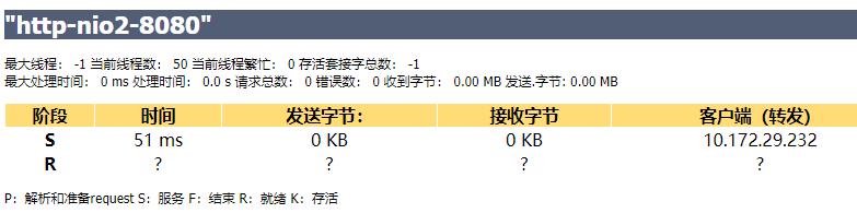 干货收藏！史上最强 Tomcat 8 性能优化来啦！| 原力计划