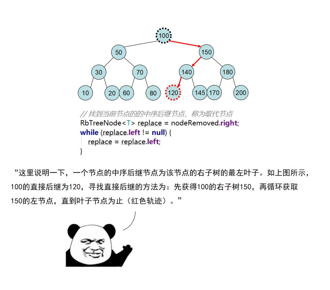 红黑树杀人事件始末