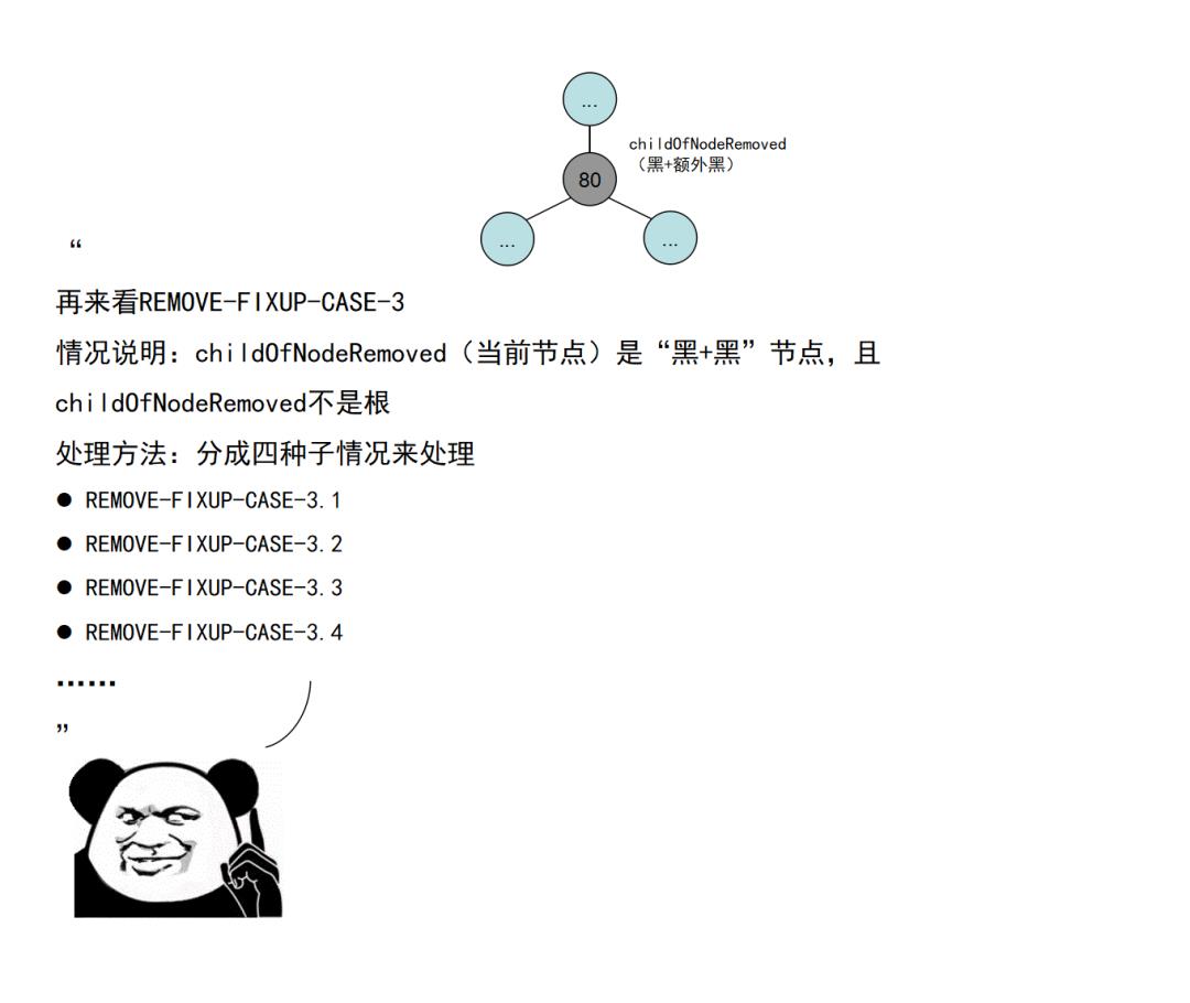 【漫画】红黑树杀人事件始末