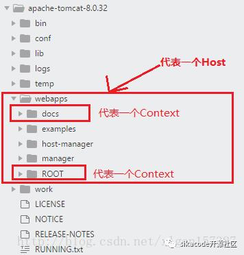 【面试系列15】Tomcat