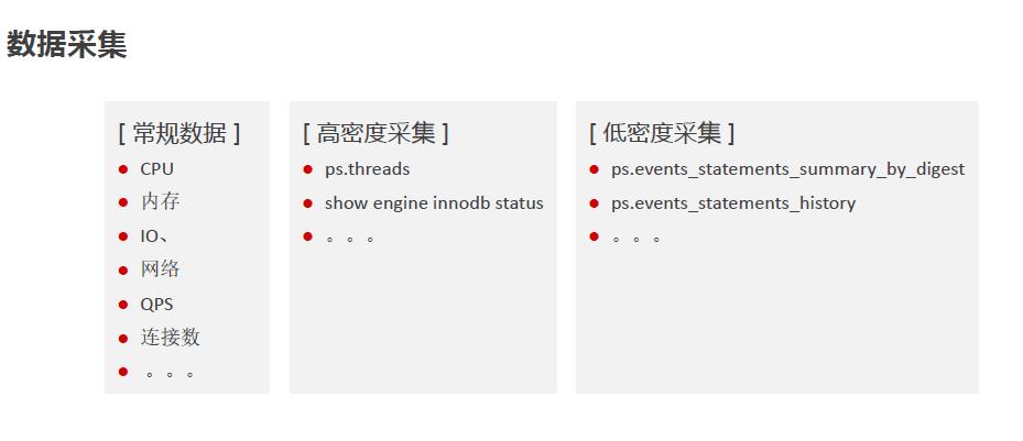 工商银行核心应用 MySQL 治理实践