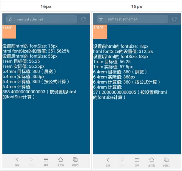 关于Html5移动端适配不同分辨率的布局总结