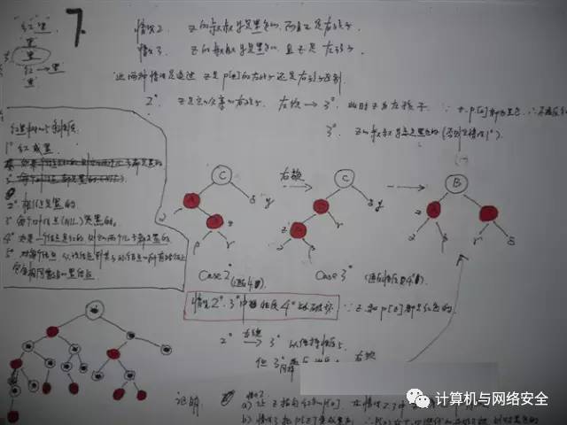 红黑树算法的实现与剖析