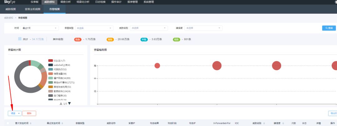 漏洞处置建议｜Apache Tomcat远程代码执行漏洞处置建议