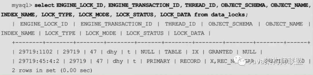 不知道MySQL锁没关系，图解+实操，一文带你了解清清楚楚