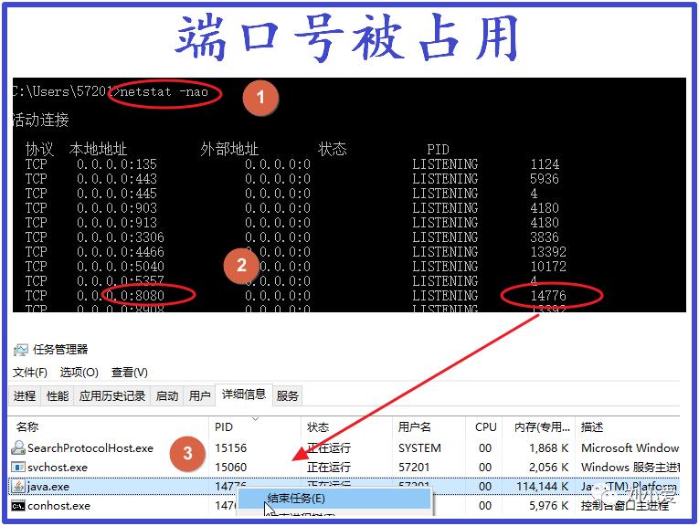 【JavaWeb】87：初学Tomcat相关问题大概都在这儿了