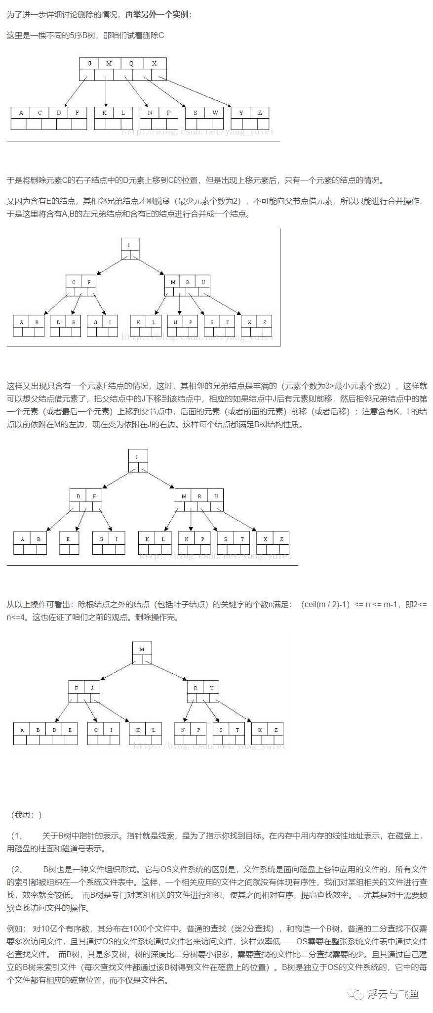 二叉排序树、红黑树、AVL树、散列表