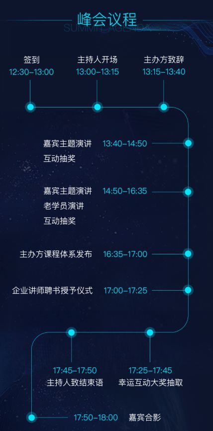 2018中国大前端技术峰会暨千锋HTML5学院三周年盛典即将召开!