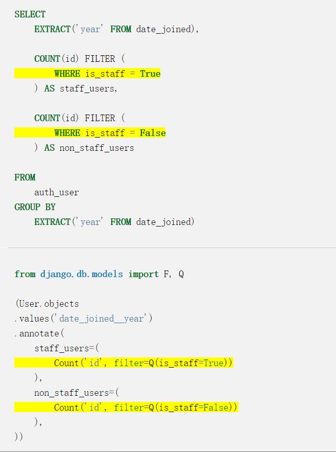 使用SQL语言了解Django ORM中的分组(group by)和聚合(aggregation)查询