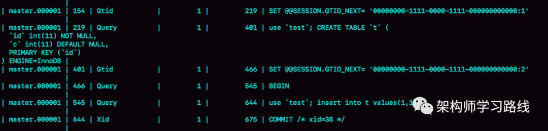 MySQL 集群知识点整理