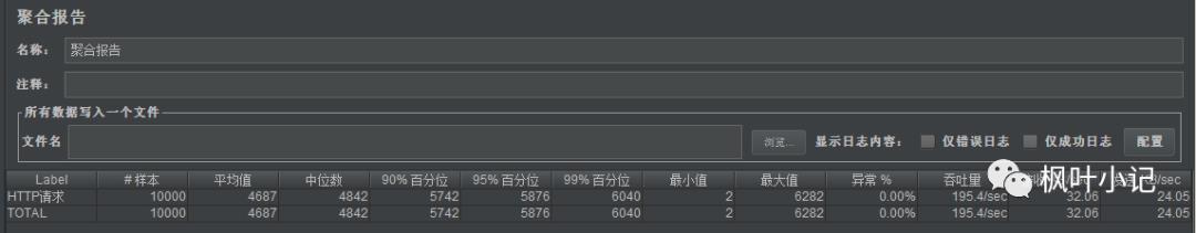 系统全方位优化笔记之Tomcat优化