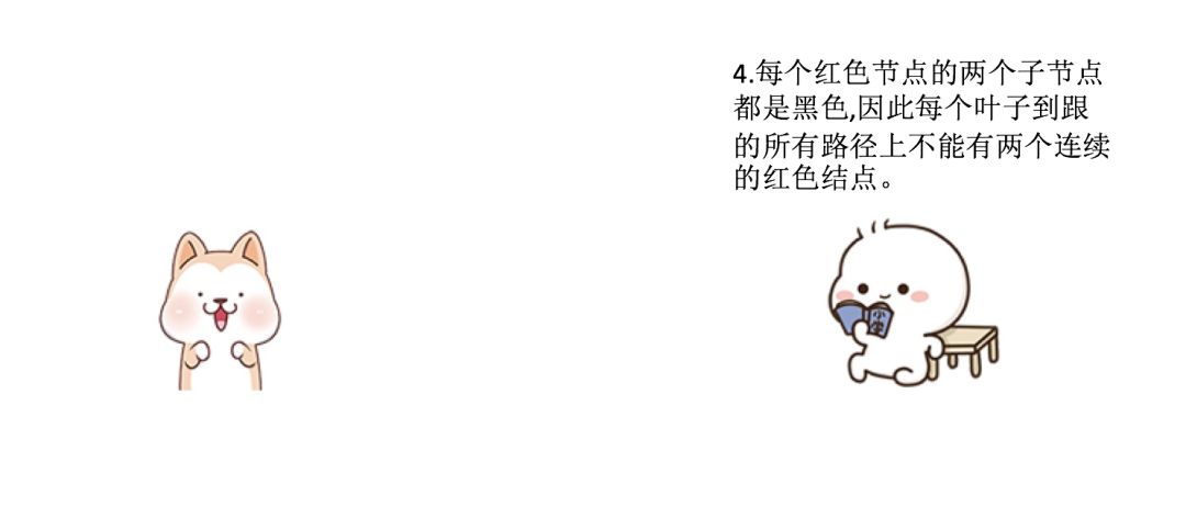 漫画:偶遇红黑树