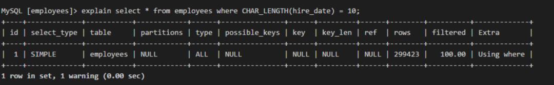 MySQL 索引知识点总结