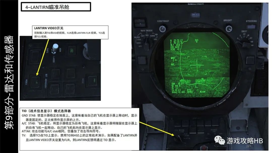 会玩就会开飞机DCS F14B Tomcat9.3.5瞄准吊舱是望远镜