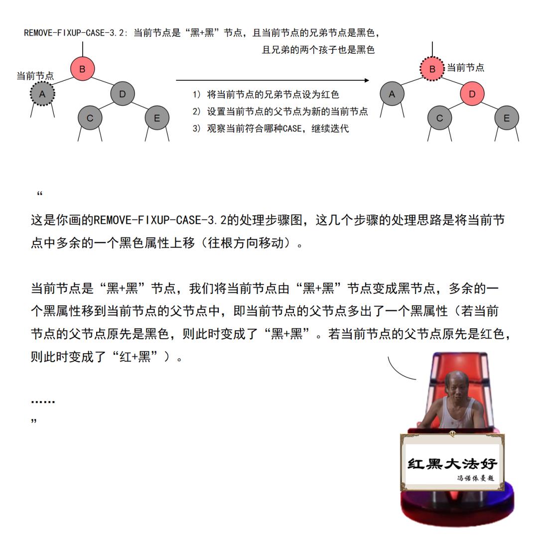 红黑树杀人事件始末