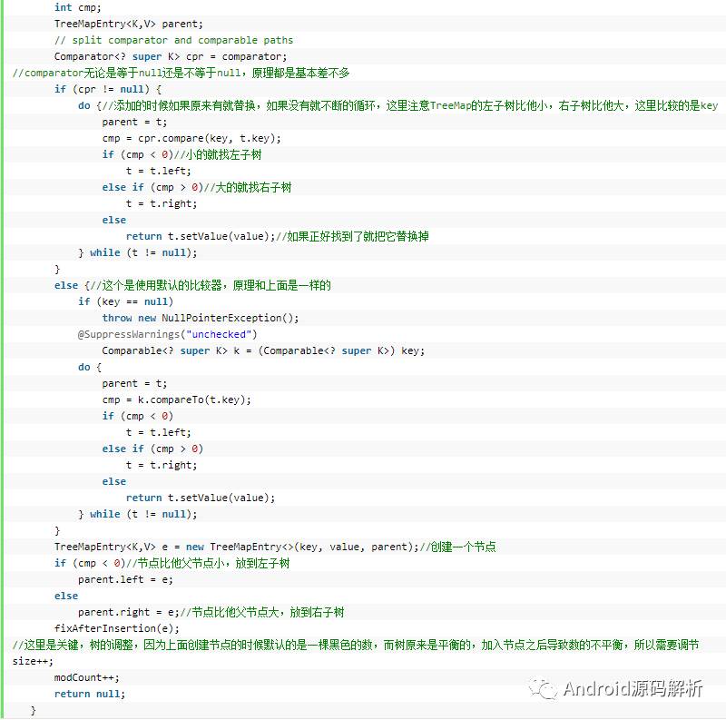 TreeMap红黑树源码详解