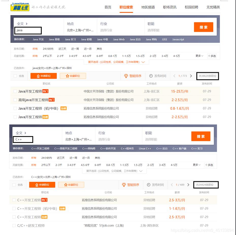 企业对C语言/C++程序员的技能要求有哪些?