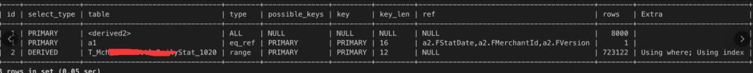 MySQL 索引知识点总结