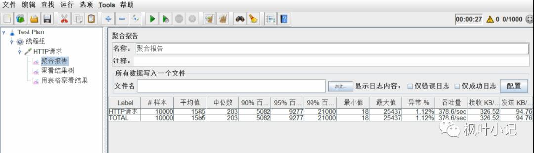 系统全方位优化笔记之Tomcat优化