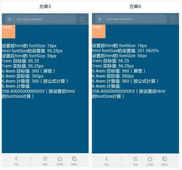 关于Html5移动端适配不同分辨率的布局总结