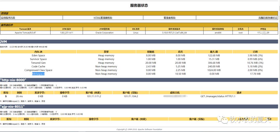 提高网站访问性能——Tomcat优化