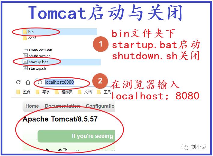 【JavaWeb】87：初学Tomcat相关问题大概都在这儿了