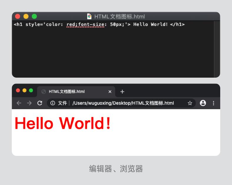 设计师需要会编程嘛? HTML CSS 是个什么东西?