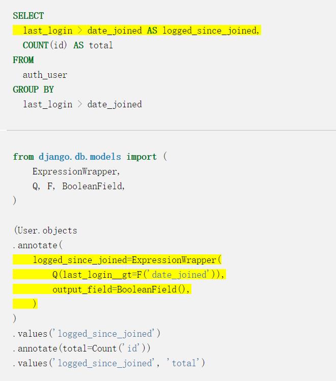 使用SQL语言了解Django ORM中的分组(group by)和聚合(aggregation)查询