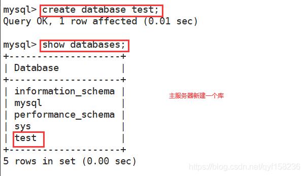 学习MySQL之主从复制与读写分离一篇就够了！（数据库并发能力的提升）