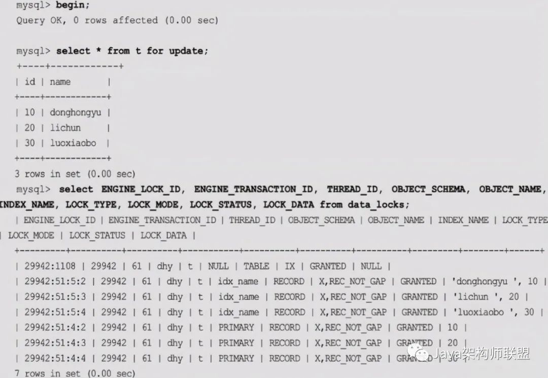 不知道MySQL锁没关系，图解+实操，一文带你了解清清楚楚