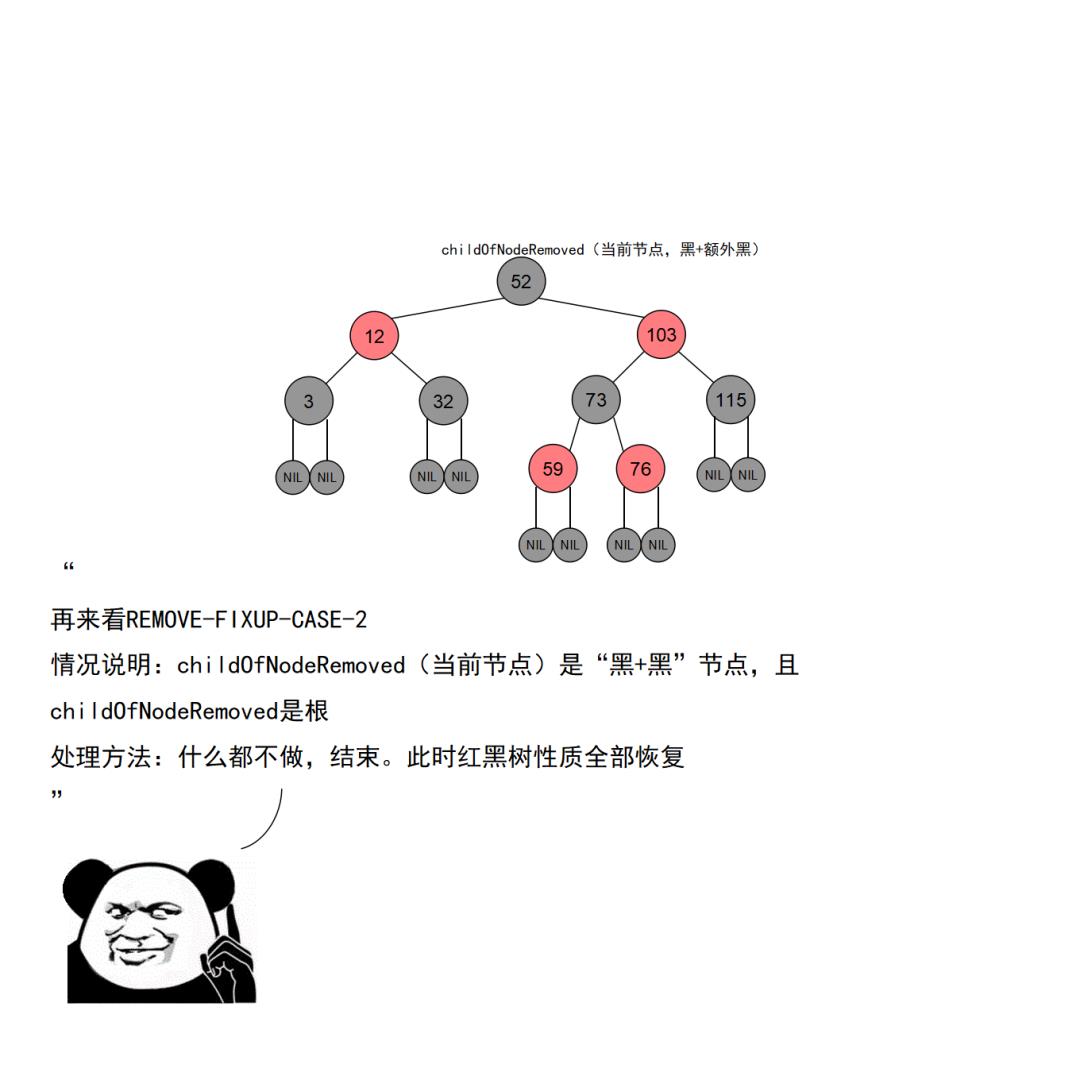 红黑树杀人事件始末