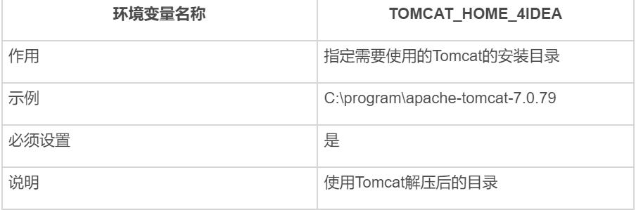 IDEA 社区版不支持 Tomcat？一招完美解决！