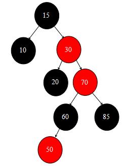 图解集合 7 : 红黑树概念、红黑树的插入及旋转操作详细解读