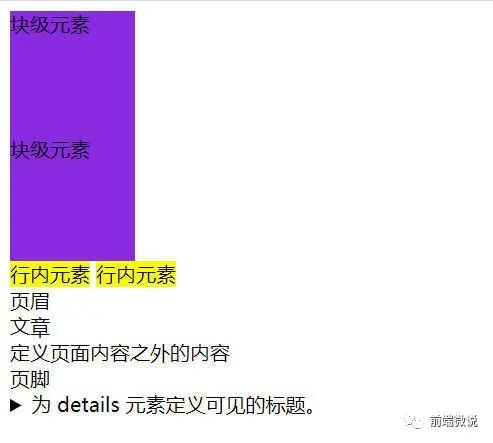 《图解HTML》第四节 HTML标签分类与实践