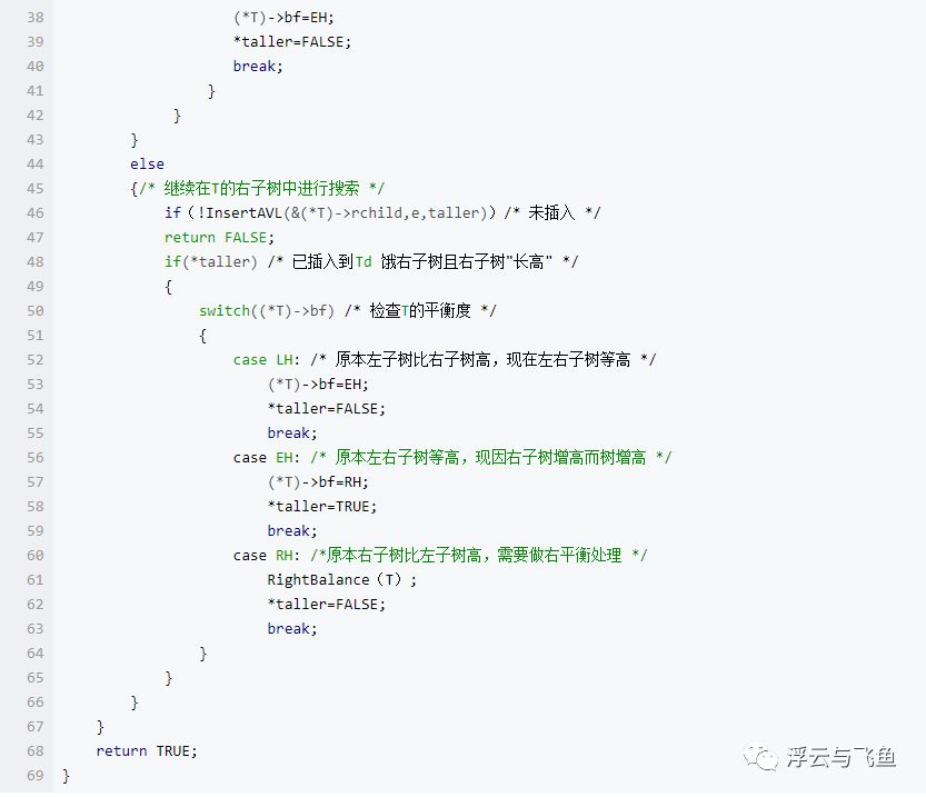 二叉排序树、红黑树、AVL树、散列表