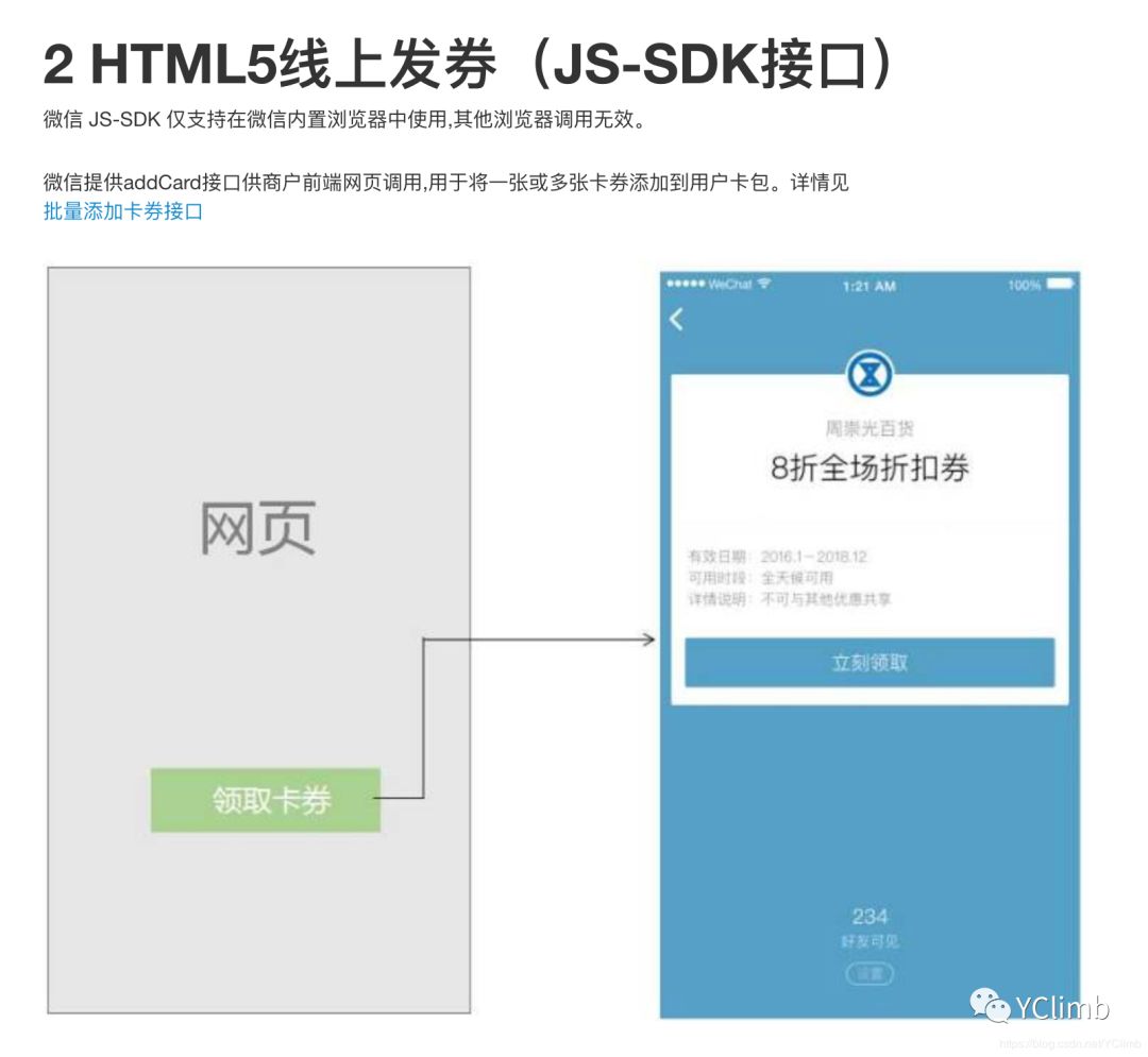 浅析微信支付：公众平台卡券功能开通、HTML5线上发券（JS-SDK接口）、查看卡券详情