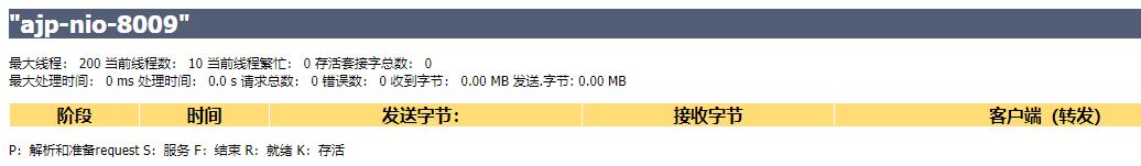 干货收藏！史上最强 Tomcat 8 性能优化来啦！| 原力计划