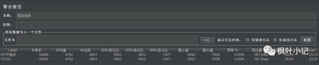 系统全方位优化笔记之Tomcat优化