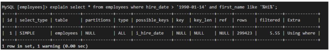 MySQL 索引知识点总结